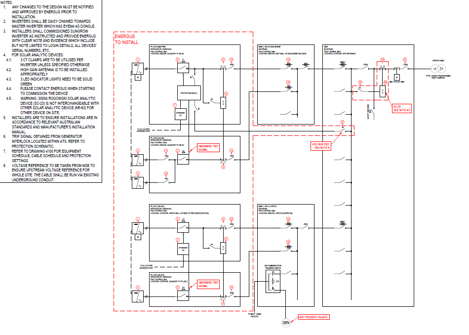 engineering image for 2nd section